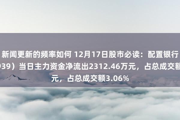 新闻更新的频率如何 12月17日股市必读：配置银行（601939）当日主力资金净流出2312.46万元，占总成交额3.06%