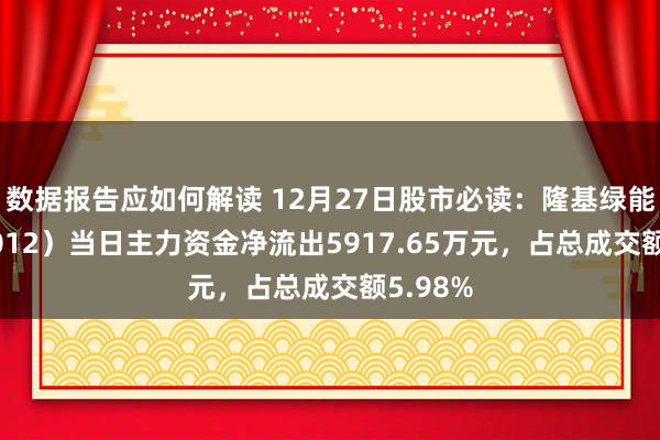 数据报告应如何解读 12月27日股市必读：隆基绿能（601012）当日主力资金净流出5917.65万元，占总成交额5.98%