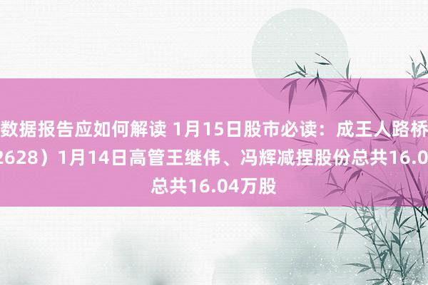 数据报告应如何解读 1月15日股市必读：成王人路桥（002628）1月14日高管王继伟、冯辉减捏股份总共16.04万股