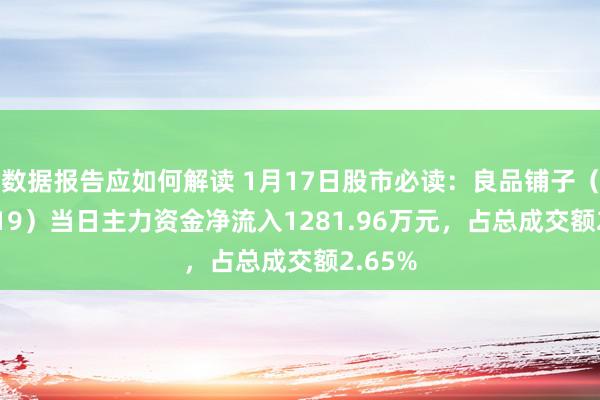 数据报告应如何解读 1月17日股市必读：良品铺子（603719）当日主力资金净流入1281.96万元，占总成交额2.65%