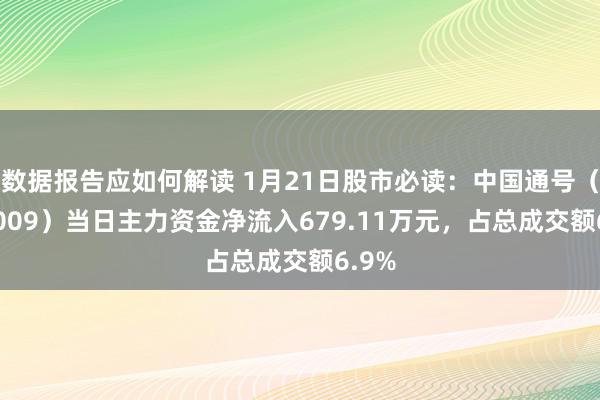 数据报告应如何解读 1月21日股市必读：中国通号（688009）当日主力资金净流入679.11万元，占总成交额6.9%