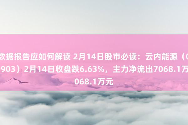 数据报告应如何解读 2月14日股市必读：云内能源（000903）2月14日收盘跌6.63%，主力净流出7068.1万元