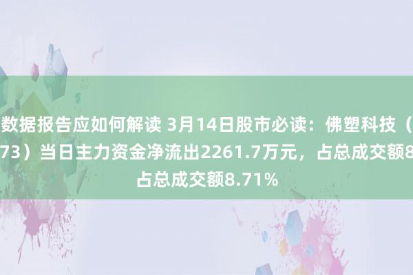 数据报告应如何解读 3月14日股市必读：佛塑科技（000973）当日主力资金净流出2261.7万元，占总成交额8.71%