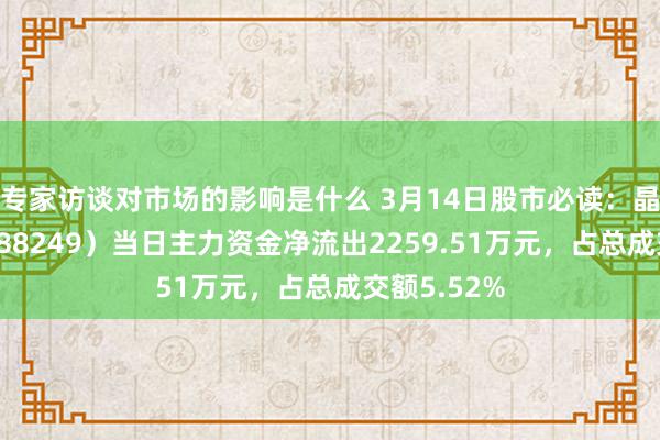 专家访谈对市场的影响是什么 3月14日股市必读：晶书籍成（688249）当日主力资金净流出2259.51万元，占总成交额5.52%